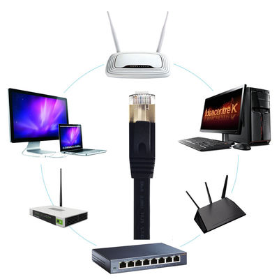 Flat Ethernet Cat7 Patch Cord SFTP θωρακισμένο πολλαπλών χρήσεων λευκό χρώμα