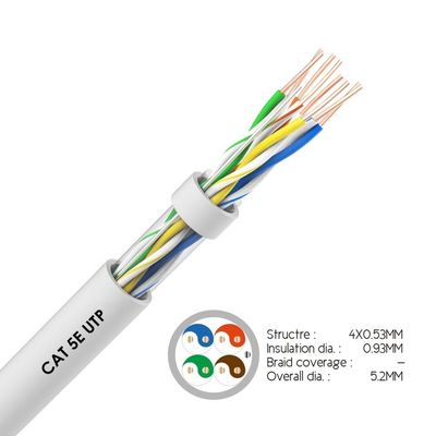 Στερεό καλώδιο δικτύων UTP Cat5e 4 CCA αγωγών ζευγάρια σακακιών PVC